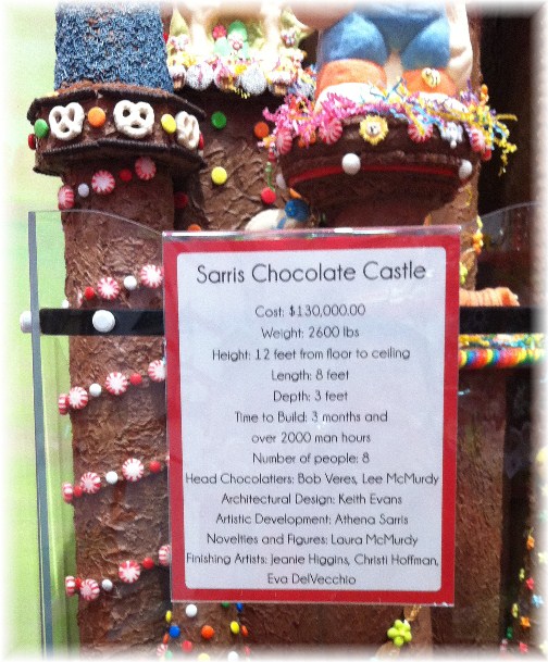 Sarris Chocolate Castle